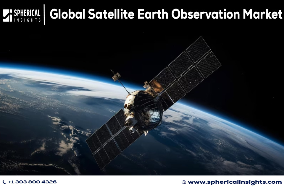 Global Satellite Earth Observation Market Size