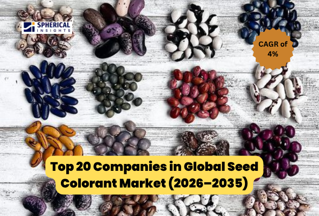 Seed Colorant Market