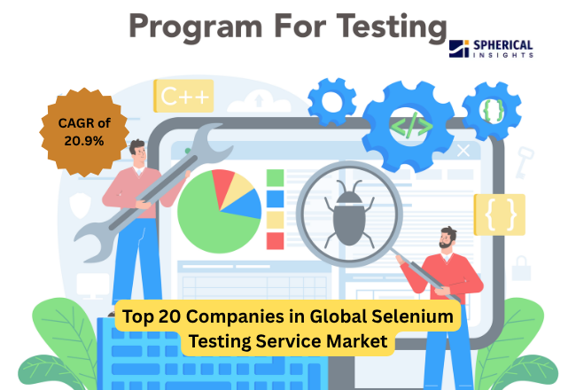 Selenium Testing Service Market