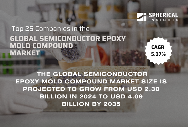 Global Semiconductor Epoxy Mold Compound Market