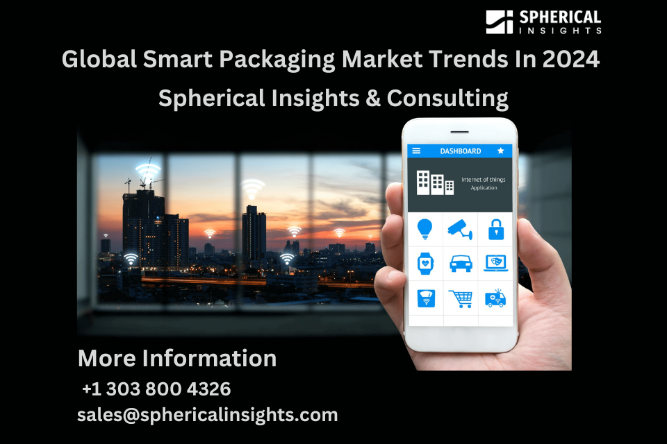 Global Smart Packaging Market Trends In 2024 | Statistics and Facts