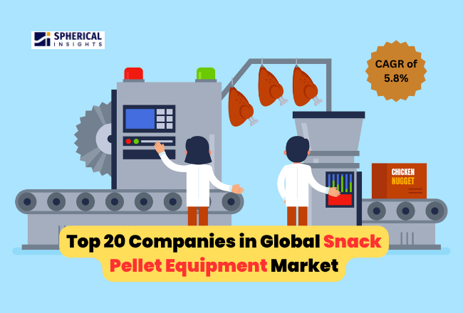 Snack Pellet Equipment Market