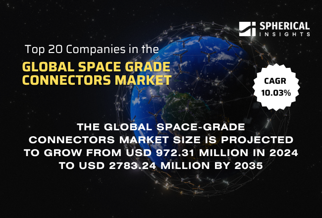 Global Space Grade Connectors Market 