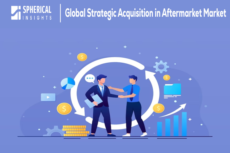 Global Strategic Acquisition in Aftermarket Market