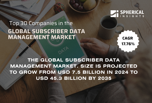Global Subscriber Data Management Market