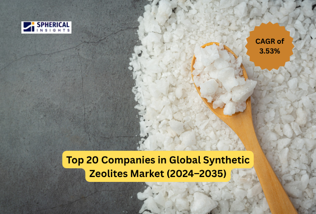 Synthetic Zeolites Market 