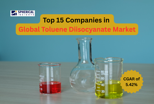 Toluene Diisocyanate Market