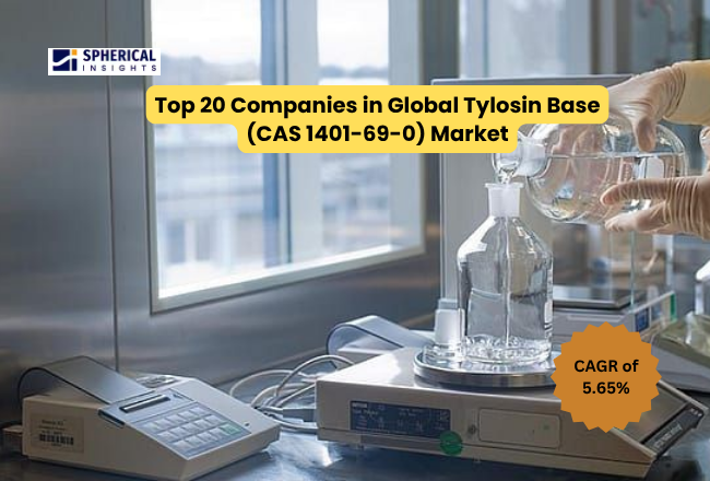 Tylosin Base (CAS 1401-69-0) Market 