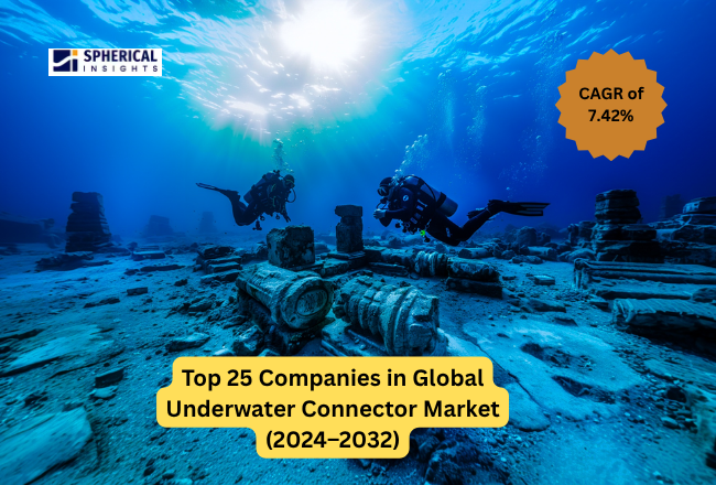 Underwater Connector Market