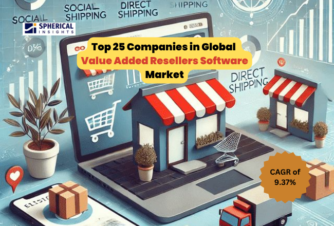 Value Added Resellers Software Market