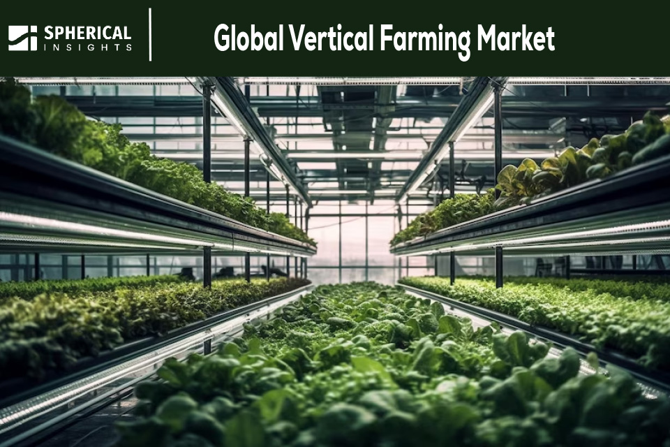Global Vertical Farming Market Size
