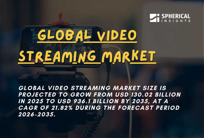 Video Streaming Market