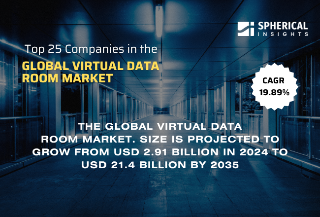 Global Virtual Data Room Market