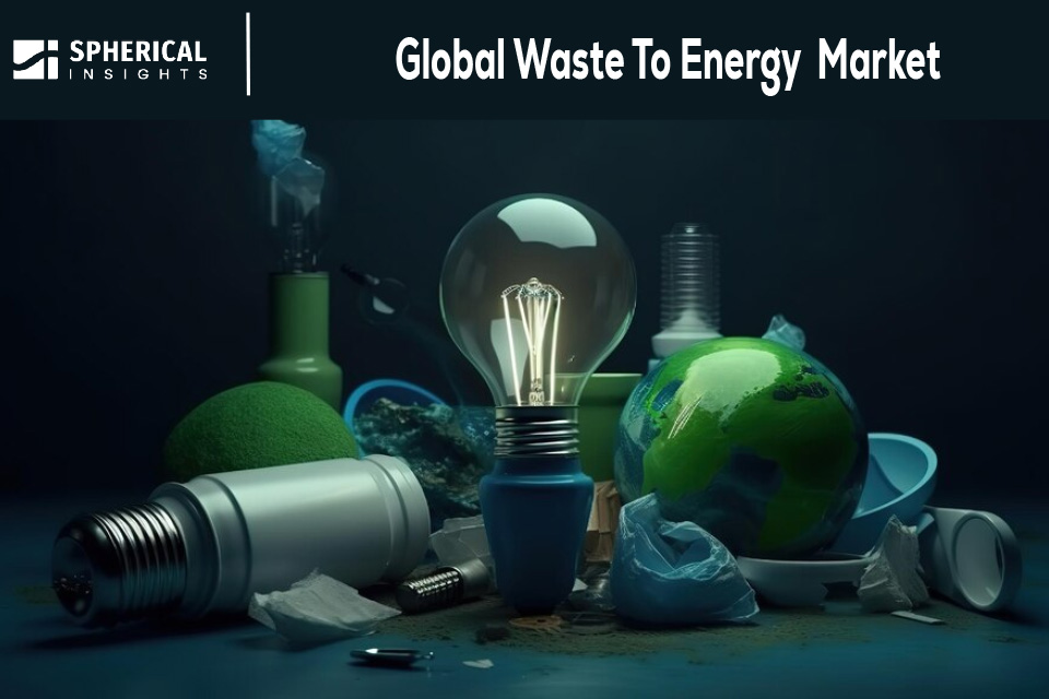 Global Waste To Energy Market Size