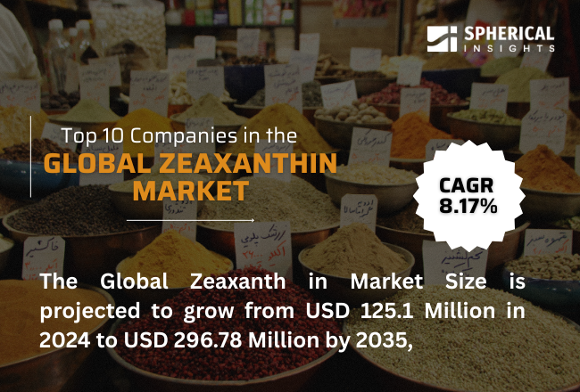 Global Zeaxanthin Market