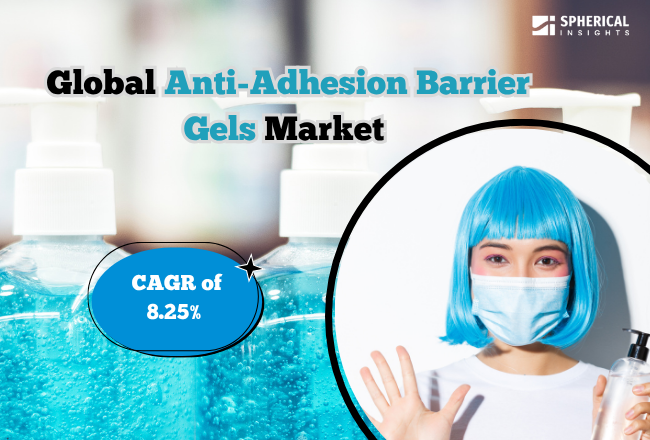 Anti-Adhesion Barrier Gels Market 