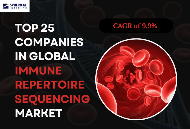 Immune Repertoire Sequencing Market 