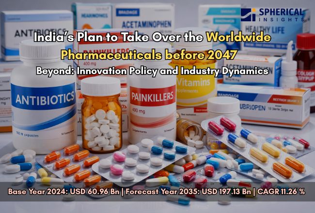 Indian pharmaceutical market 