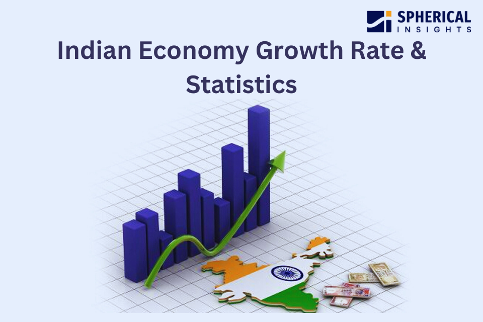 Indian Economy Growth Rate & Statistics: Analyzed By Spherical Insights and Consulting.