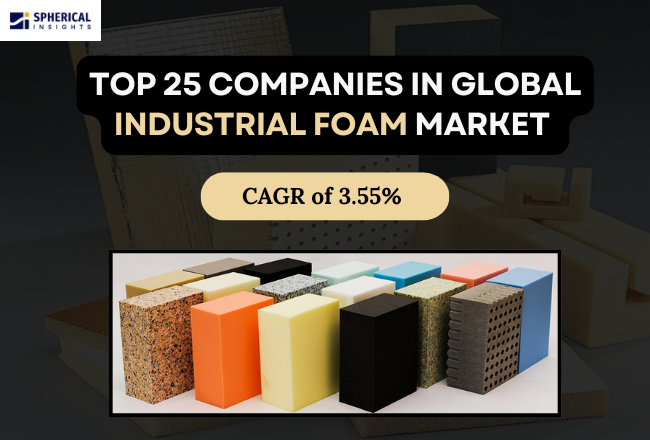 Industrial Foam Market 