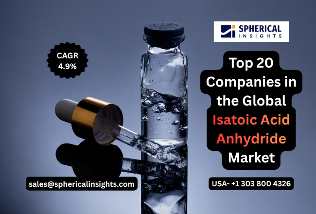 Isatoic Acid Anhydride Market