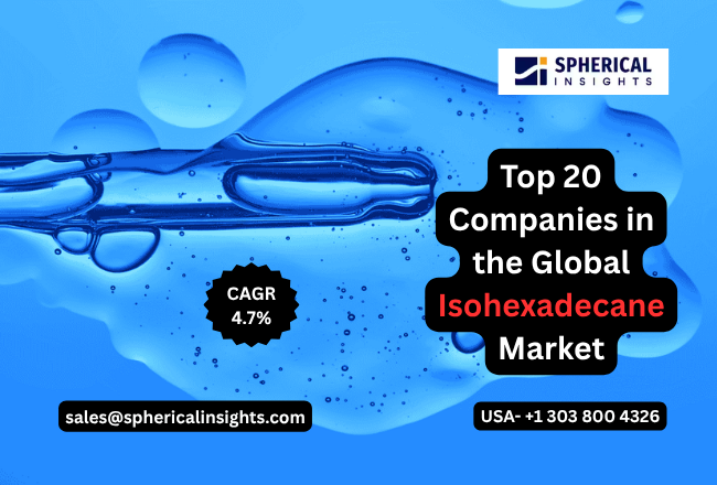 Isohexadecane Market