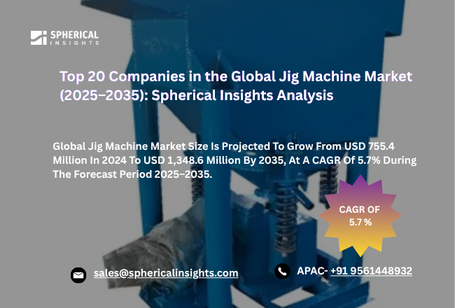 Global Jig Machine Market 
