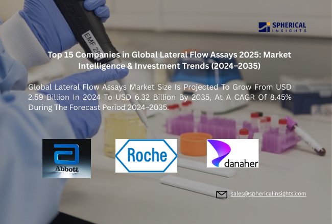 Lateral Flow Assays Market