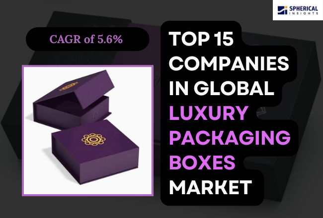 Luxury Packaging Boxes Market 