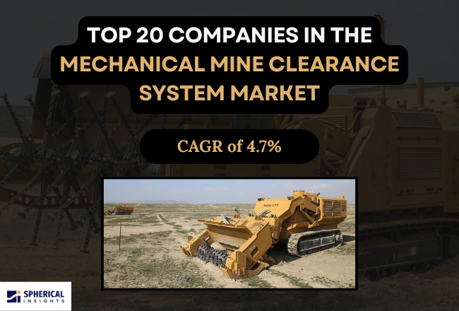 Mechanical Mine Clearance System Market 