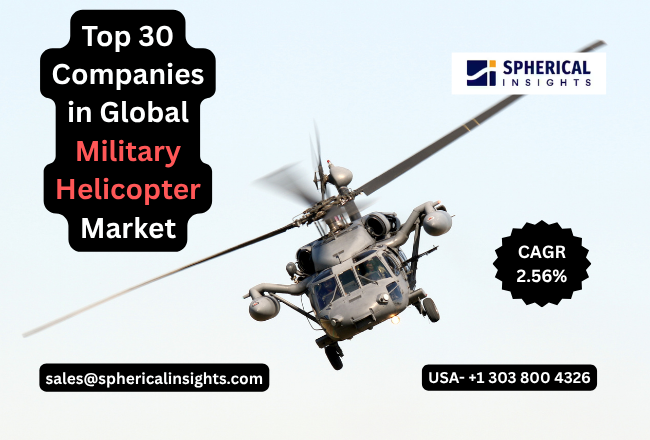Global Military Helicopter Market