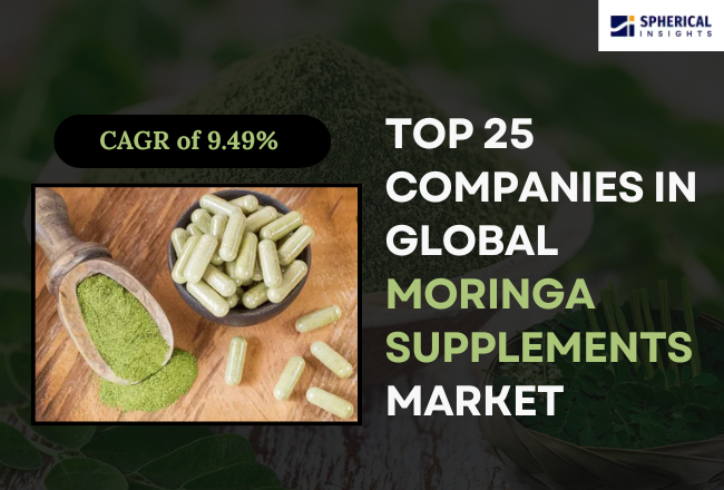 Moringa Supplements Market