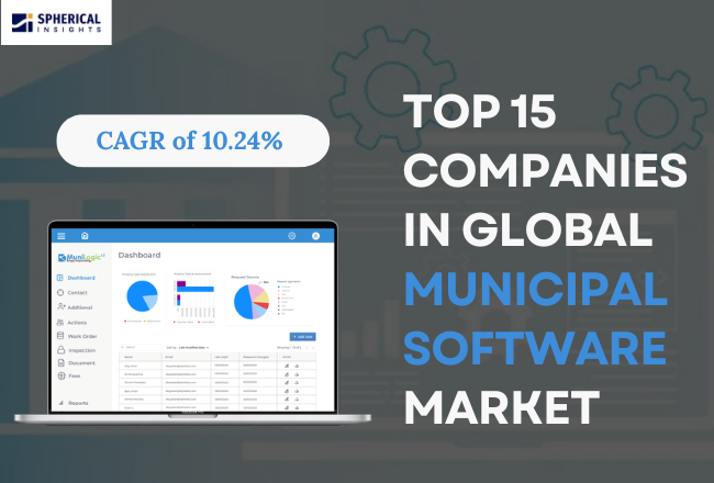 Municipal Software Market 
