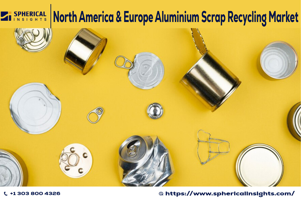 Global Aluminum Scrap Recycling Market Size - Spherical Insights