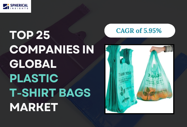 Plastic t-shirt bags Market 