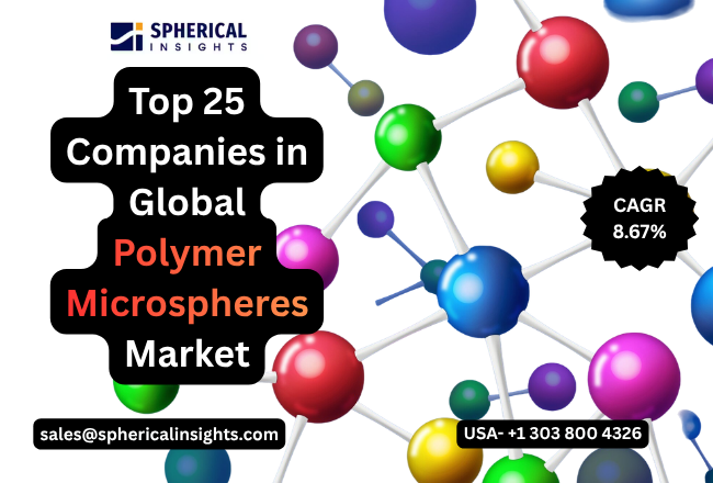 Polymer Microspheres Market