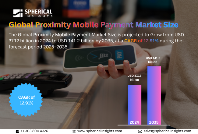 Proximity Mobile Payment Market