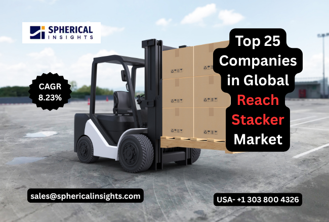 Reach Stacker Market