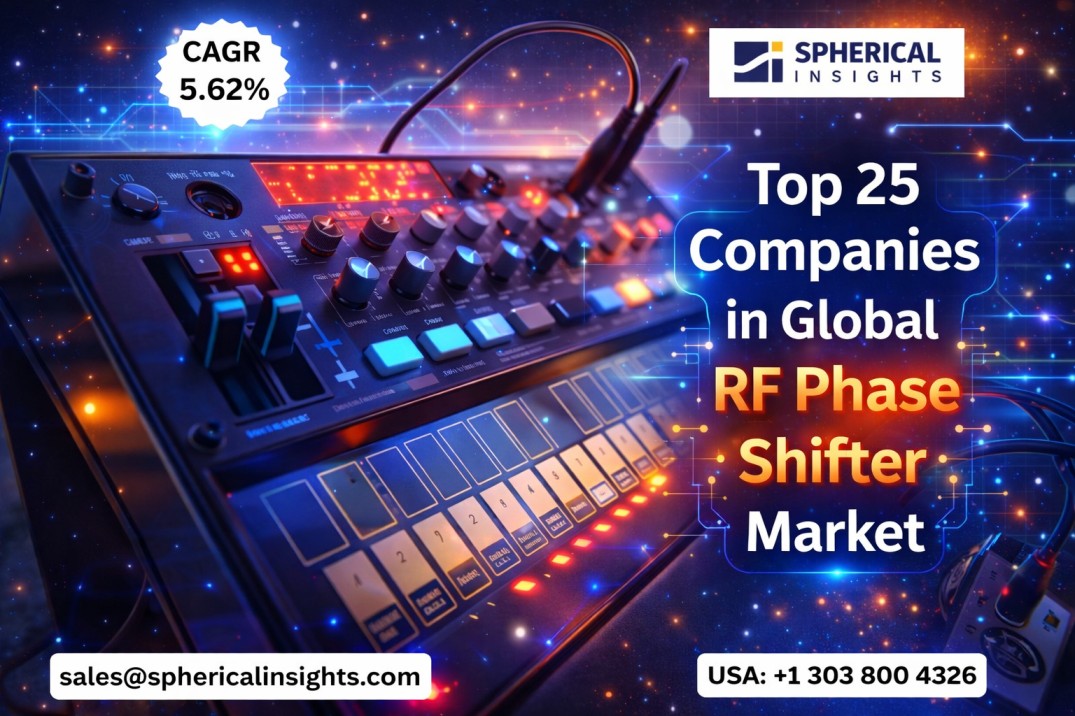 RF Phase Shifter Market
