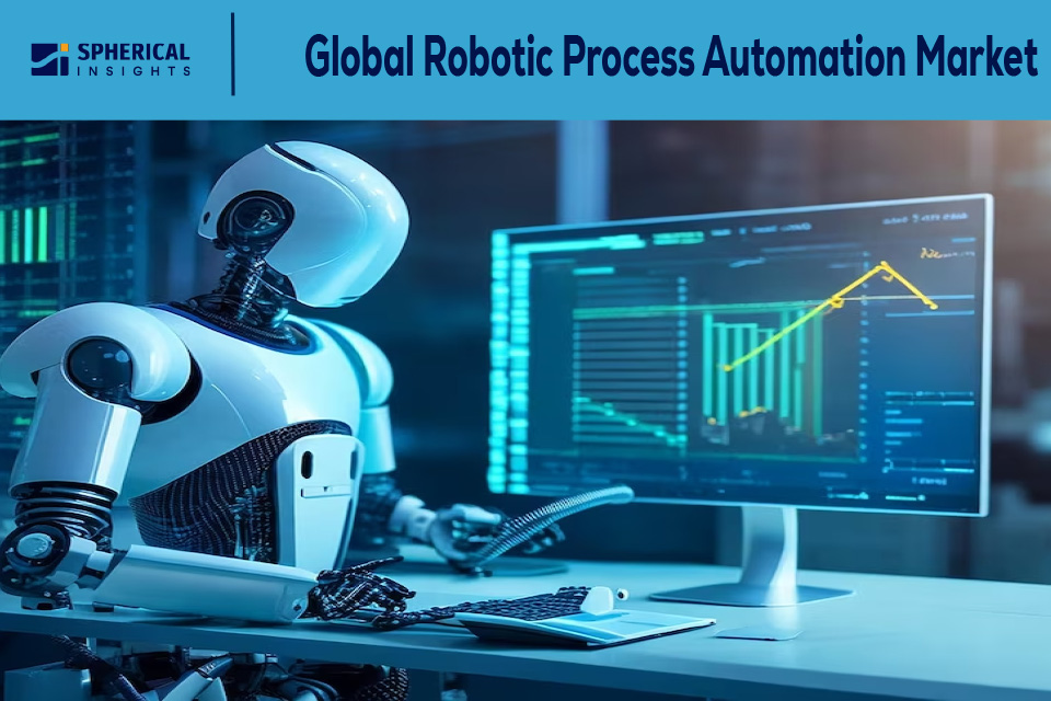Global Robotic Process Automation Market Size