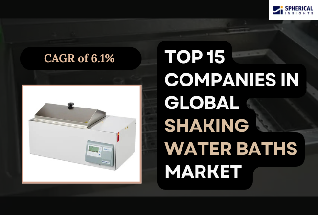 Shaking Water Baths Market 