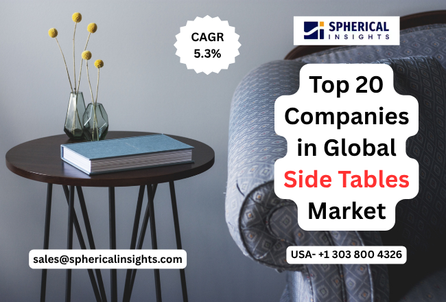 Side Tables Market
