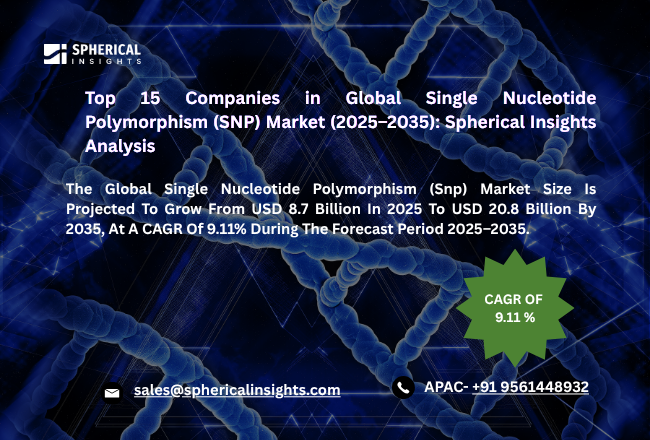Single Nucleotide Polymorphism (Snp) Market