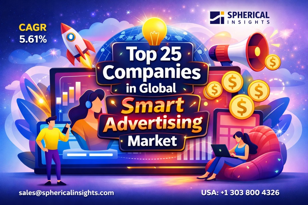 smart advertising market