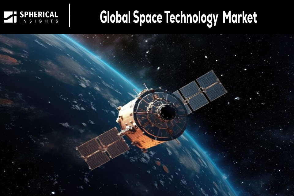 Global Space Technology Market Size