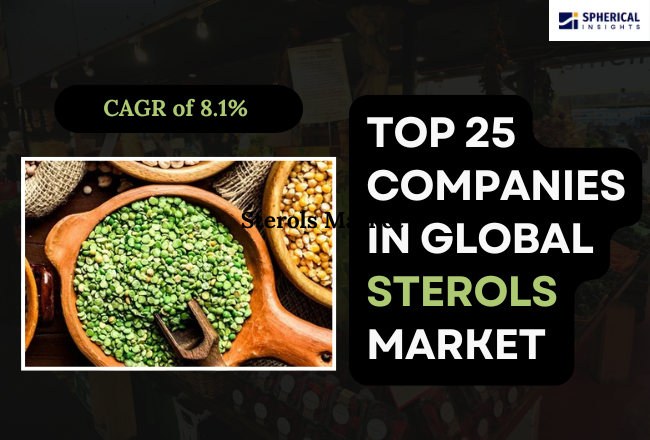Sterols Market 