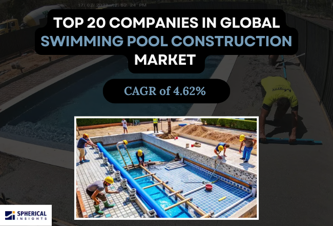Swimming Pool Construction Market 