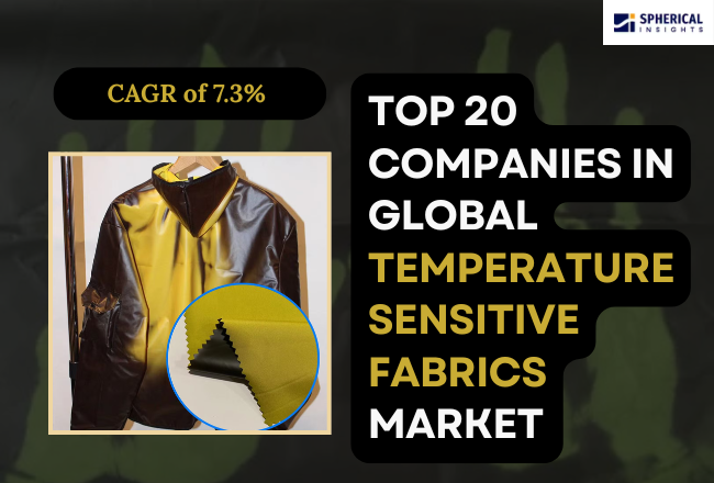 Temperature Sensitive Fabrics Market 