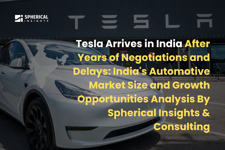 India's Automotive Market Size