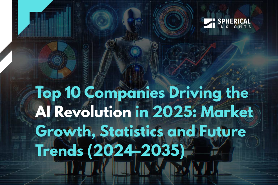 Top 10 Companies Driving the AI Revolution in 2025: Market Growth, Statistics and Future Trends (2024–2035)